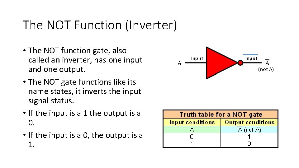 The NOT Function (Inverter) • The NOT function gate, also called an inverter, has