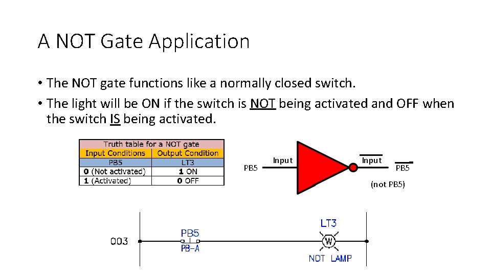 A NOT Gate Application • The NOT gate functions like a normally closed switch. A NOT Gate Application • The NOT gate functions like a normally closed switch.