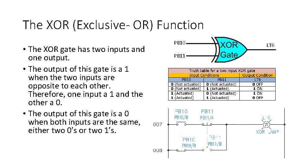 The XOR (Exclusive- OR) Function • The XOR gate has two inputs and one