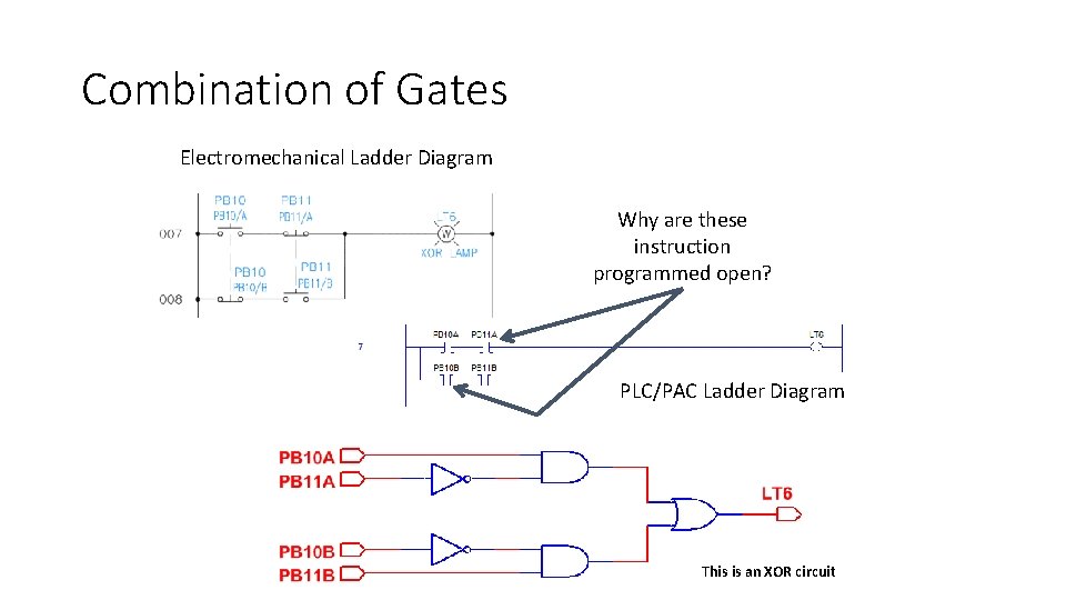 Combination of Gates Electromechanical Ladder Diagram Why are these instruction programmed open? PLC/PAC Ladder Combination of Gates Electromechanical Ladder Diagram Why are these instruction programmed open? PLC/PAC Ladder