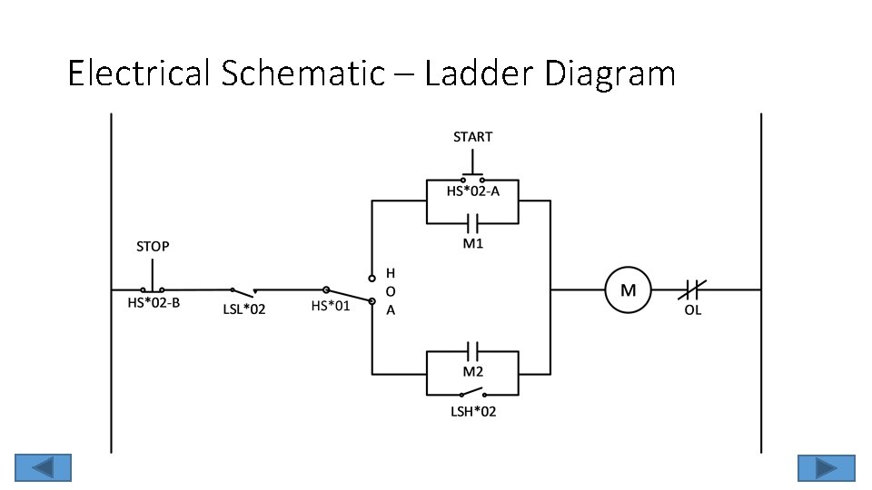 Electrical Schematic – Ladder Diagram 