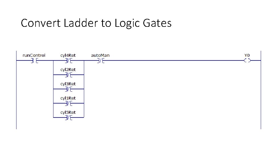 Convert Ladder to Logic Gates 
