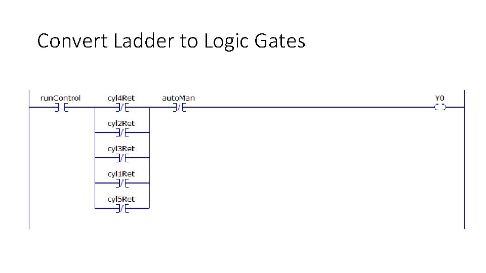 Convert Ladder to Logic Gates Convert Ladder to Logic Gates