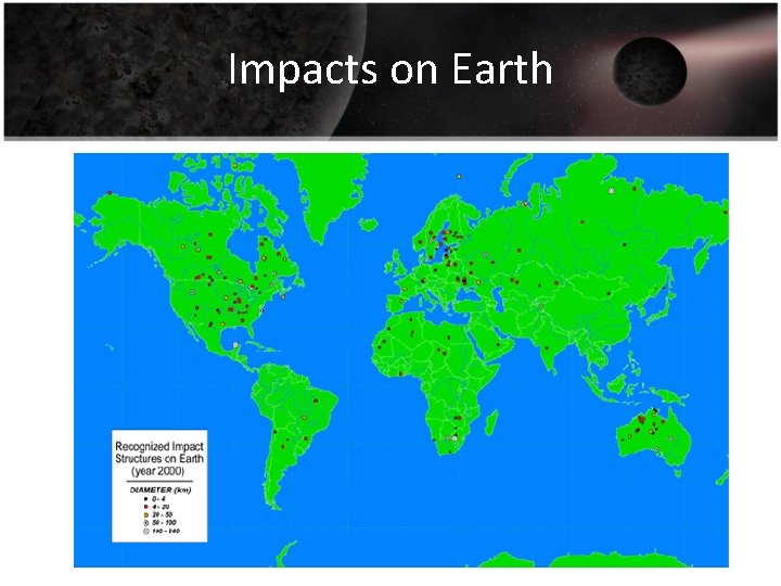 Impacts on Earth 