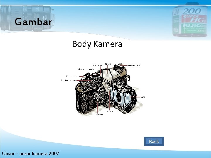 Gambar Body Kamera Back Unsur – unsur kamera 2007 