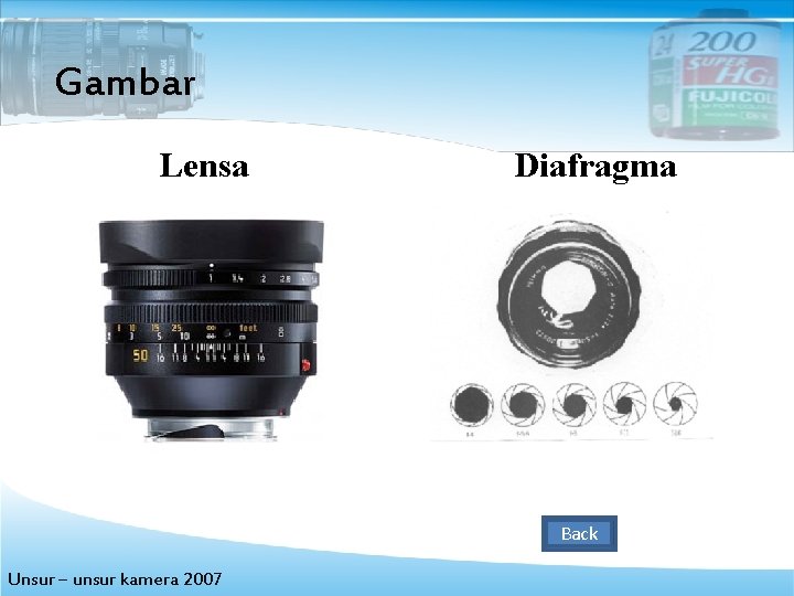 Gambar Lensa Diafragma Back Unsur – unsur kamera 2007 