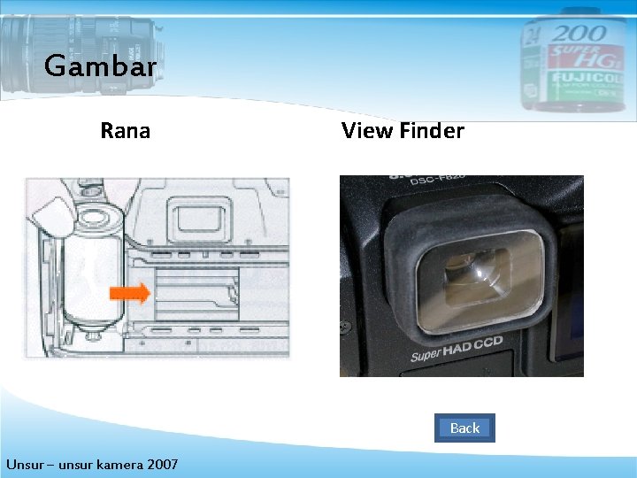 Gambar Rana View Finder Back Unsur – unsur kamera 2007 