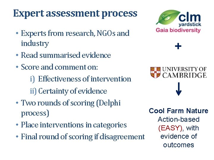 Expert assessment process • Experts from research, NGOs and industry + • Read summarised
