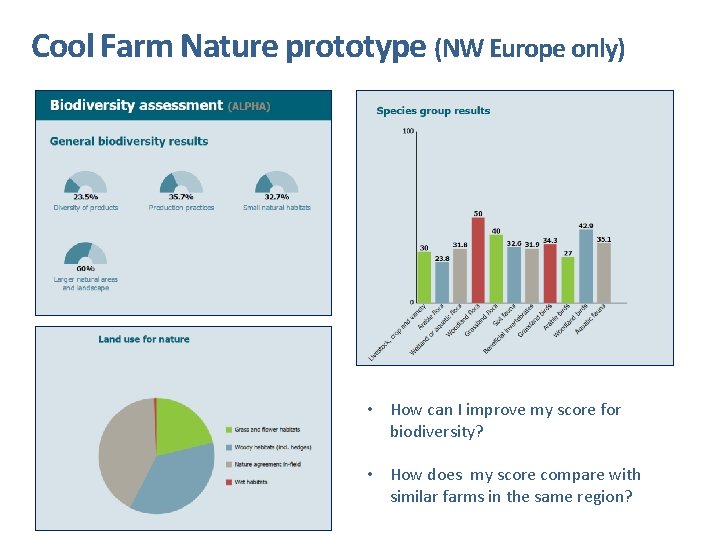 Cool Farm Nature prototype (NW Europe only) • How can I improve my score