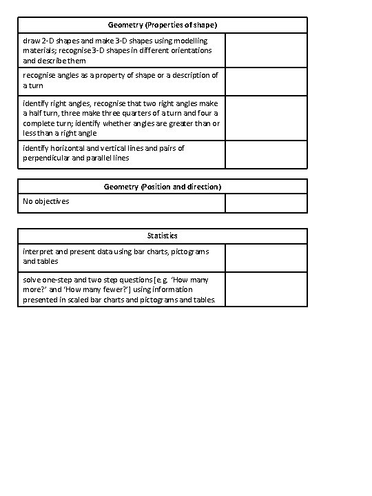 Geometry (Properties of shape) draw 2 -D shapes and make 3 -D shapes using