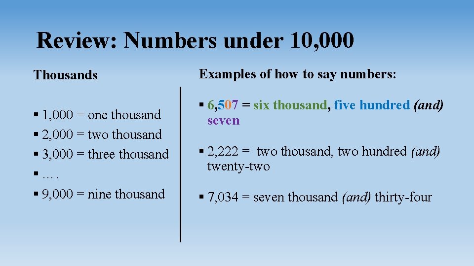 Review: Numbers under 10, 000 Thousands § 1, 000 = one thousand § 2,