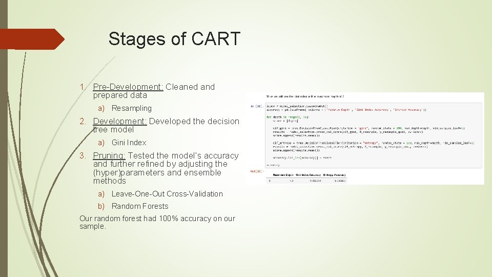 Stages of CART 1. Pre-Development: Cleaned and prepared data a) Resampling 2. Development: Developed