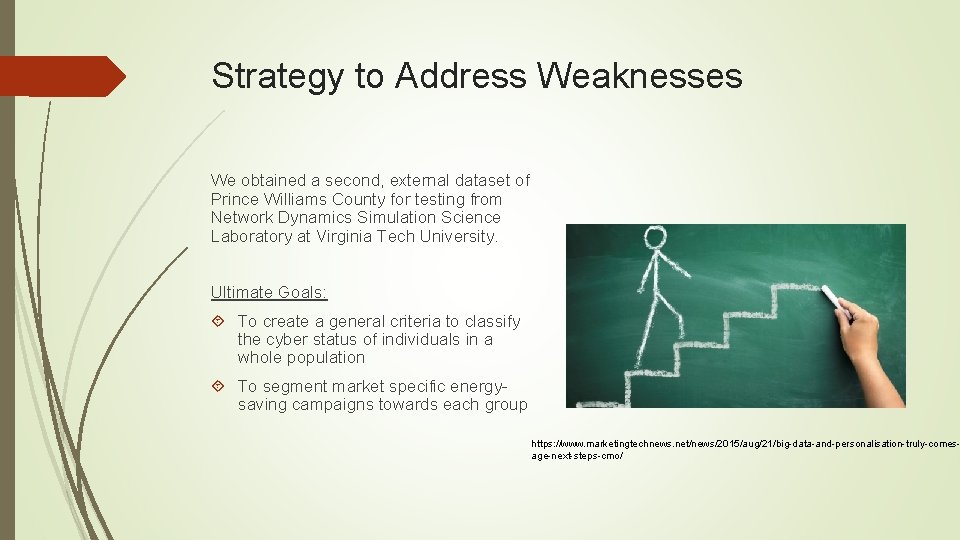 Strategy to Address Weaknesses We obtained a second, external dataset of Prince Williams County