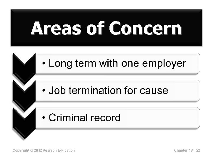 Areas of Concern Copyright © 2012 Pearson Education Chapter 18 - 22 