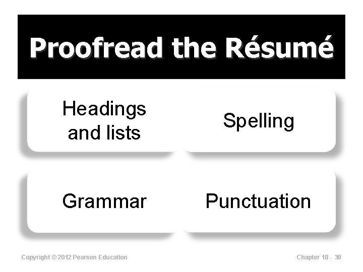 Proofread the Résumé Headings and lists Spelling Grammar Punctuation Copyright © 2012 Pearson Education