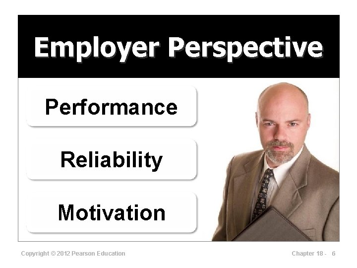 Employer Perspective Performance Reliability Motivation Copyright © 2012 Pearson Education Chapter 18 - 6