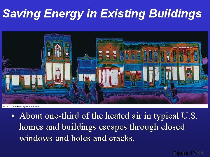 Saving Energy in Existing Buildings • About one-third of the heated air in typical