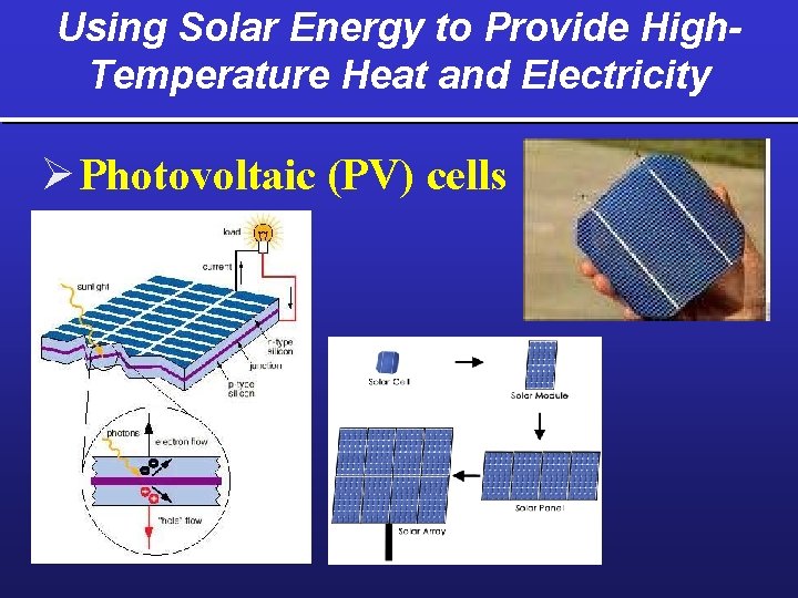 Using Solar Energy to Provide High. Temperature Heat and Electricity Ø Photovoltaic (PV) cells