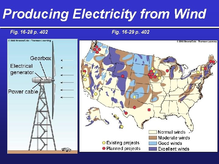 Producing Electricity from Wind Fig. 16 -28 p. 402 Fig. 16 -29 p. 402