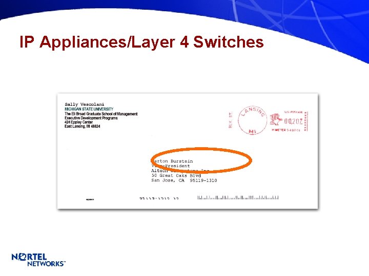 IP Appliances/Layer 4 Switches 