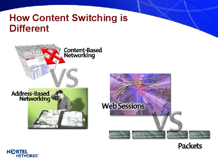 How Content Switching is Different 