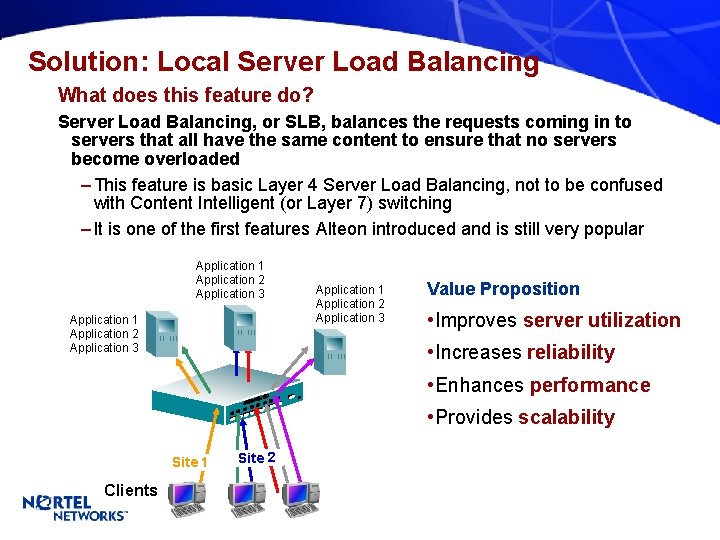 Solution: Local Server Load Balancing What does this feature do? Server Load Balancing, or