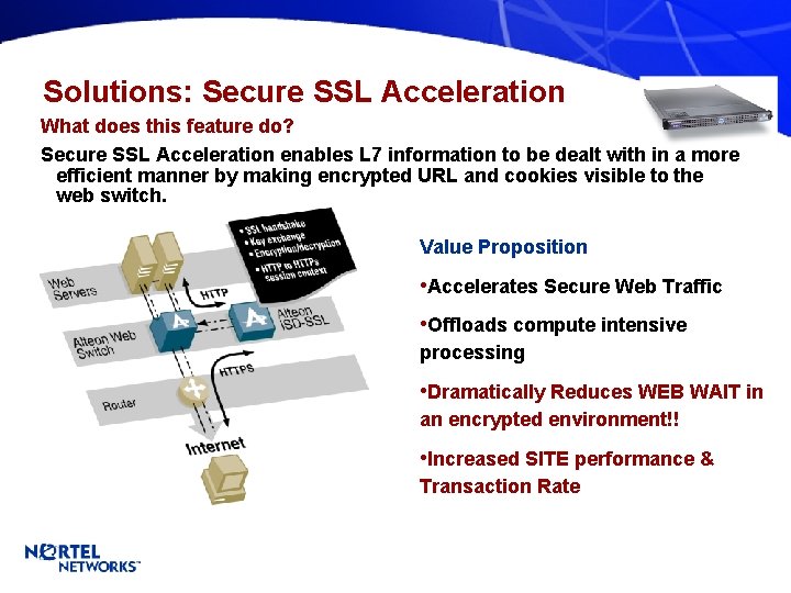 Solutions: Secure SSL Acceleration What does this feature do? Secure SSL Acceleration enables L