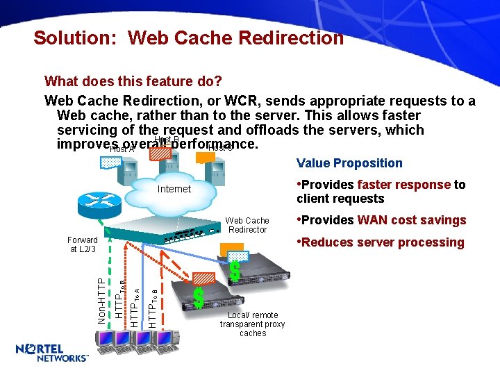 Solution: Web Cache Redirection What does this feature do? Web Cache Redirection, or WCR,