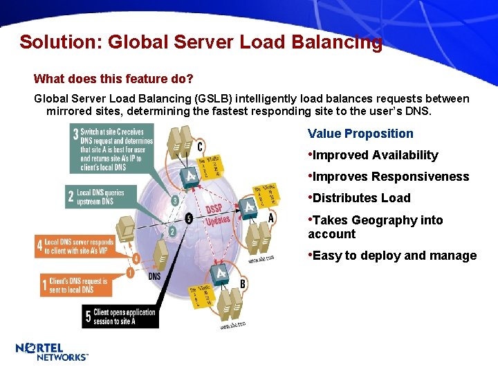 Solution: Global Server Load Balancing What does this feature do? Global Server Load Balancing