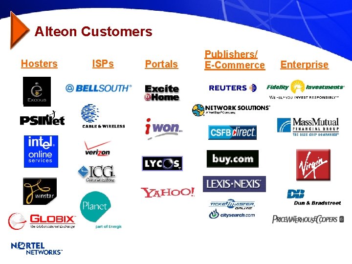 Alteon Customers Hosters ISPs Portals Publishers/ E-Commerce Enterprise 