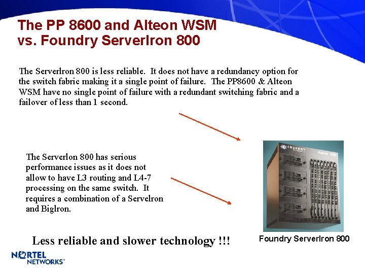 The PP 8600 and Alteon WSM vs. Foundry Server. Iron 800 The Serverlron 800