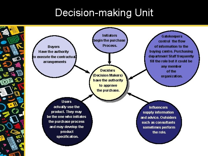 Decision-making Unit Buyers Have the authority to execute the contractual arrangements Initiators begin the