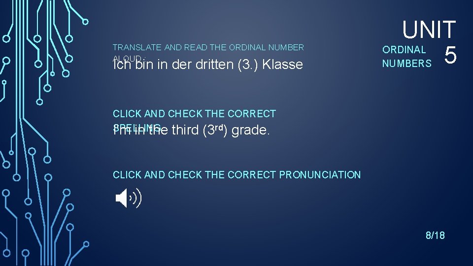 TRANSLATE AND READ THE ORDINAL NUMBER ALOUD : Ich bin in der dritten (3.