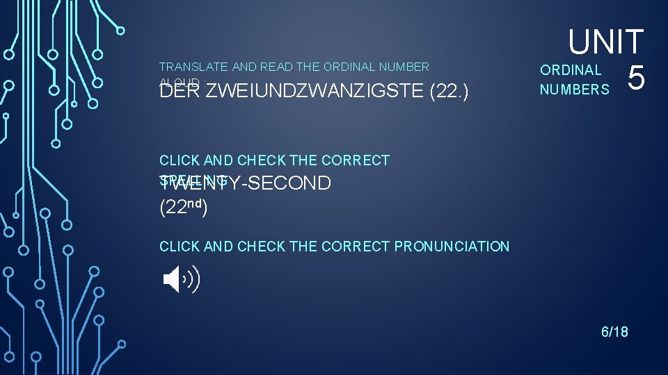 TRANSLATE AND READ THE ORDINAL NUMBER ALOUD : DER ZWEIUNDZWANZIGSTE (22. ) UNIT ORDINAL TRANSLATE AND READ THE ORDINAL NUMBER ALOUD : DER ZWEIUNDZWANZIGSTE (22. ) UNIT ORDINAL
