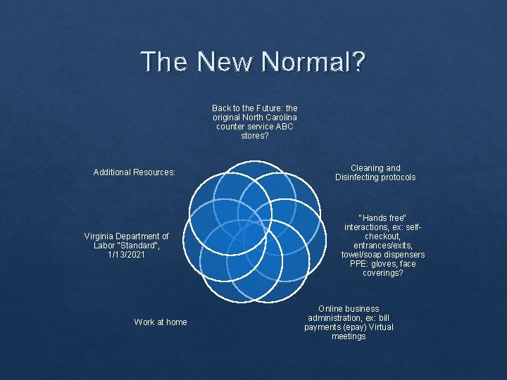 The New Normal? Back to the Future: the original North Carolina counter service ABC