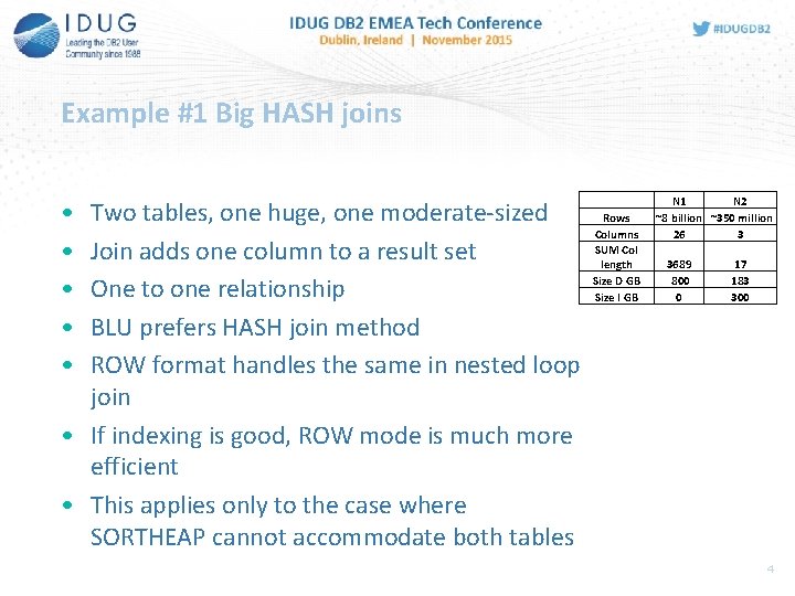 Example #1 Big HASH joins • • • Two tables, one huge, one moderate-sized