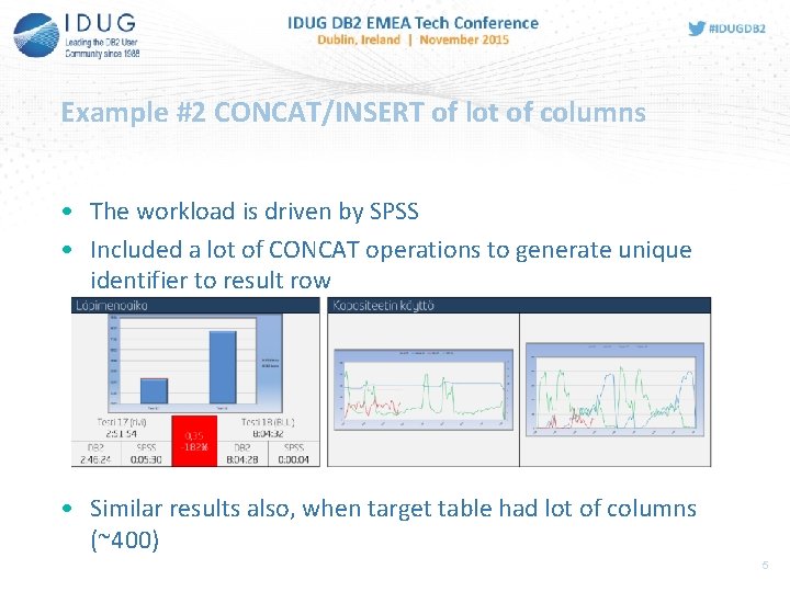Example #2 CONCAT/INSERT of lot of columns • The workload is driven by SPSS