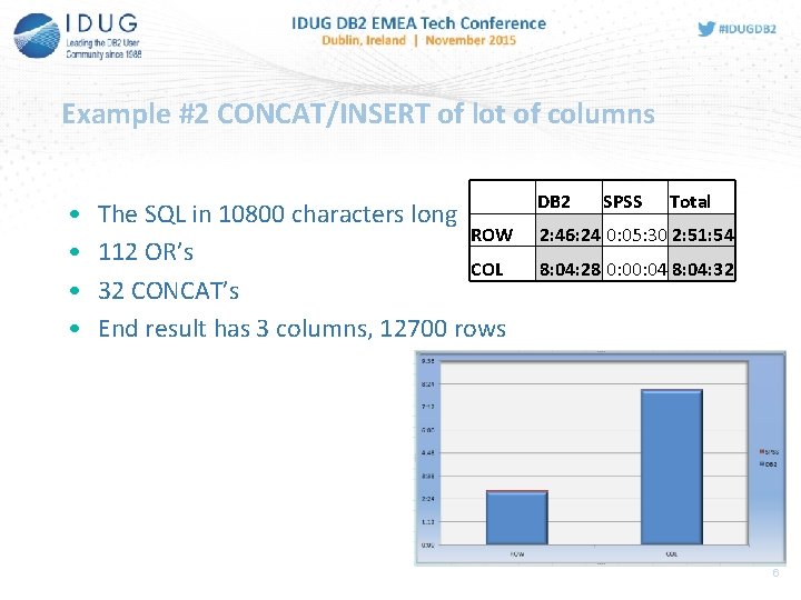 Example #2 CONCAT/INSERT of lot of columns • • The SQL in 10800 characters