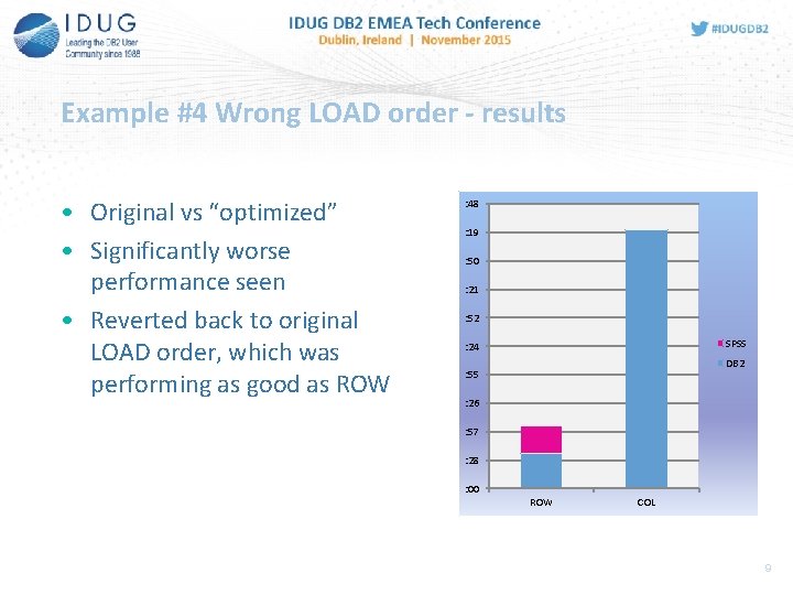 Example #4 Wrong LOAD order - results • Original vs “optimized” • Significantly worse