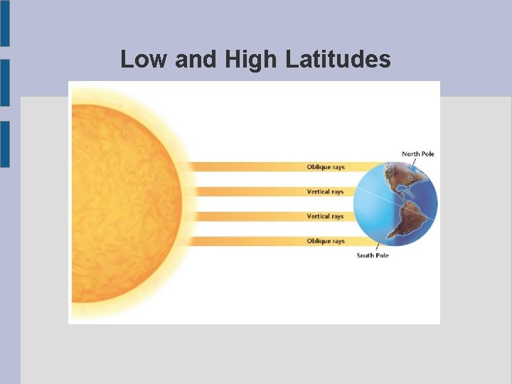 Low and High Latitudes 
