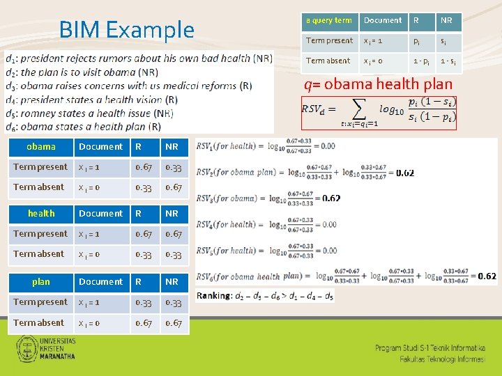 BIM Example a query term Document R NR Term present xi = 1 pi