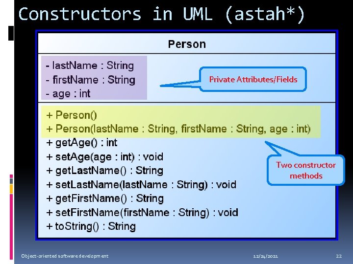 Constructors in UML (astah*) Private Attributes/Fields Two constructor methods Object-oriented software development 12/24/2021 22