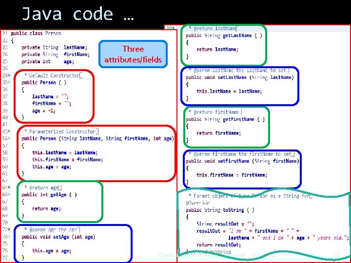 Java code … Three attributes/fields Object-oriented software development 12/24/2021 31 