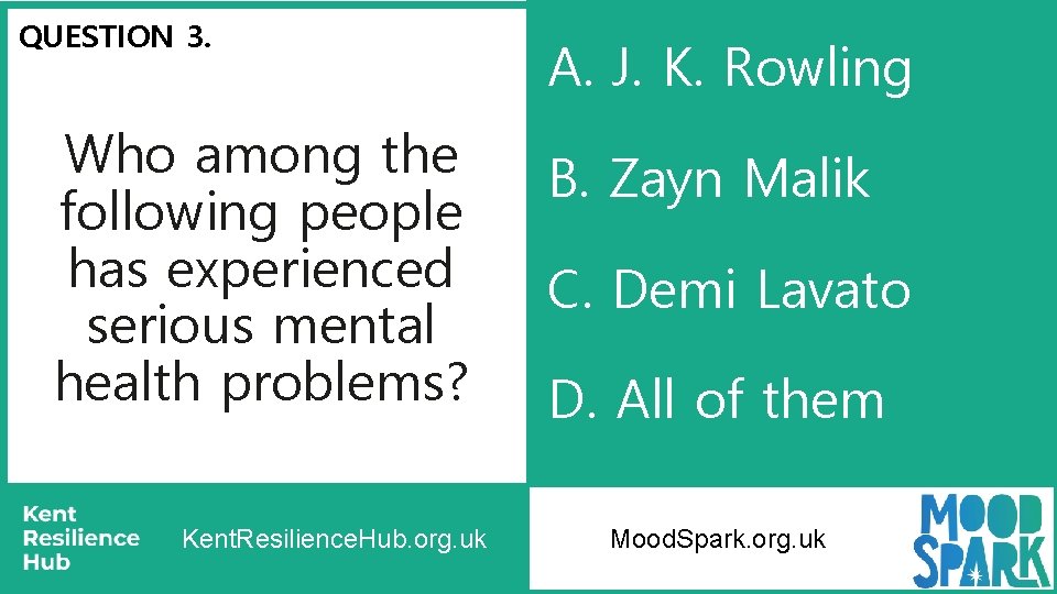 WELLBEING Kent Resilience Hub org uk Mood Spark