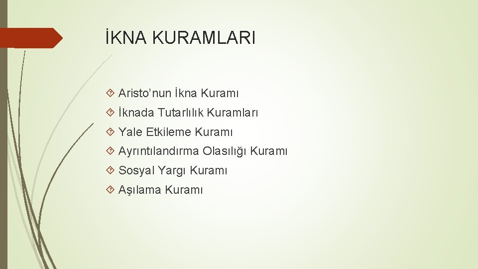 İKNA KURAMLARI Aristo’nun İkna Kuramı İknada Tutarlılık Kuramları Yale Etkileme Kuramı Ayrıntılandırma Olasılığı Kuramı