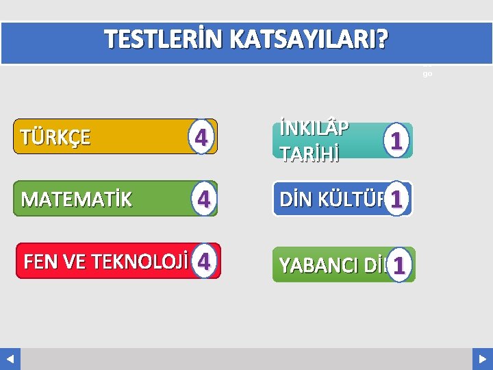 TESTLERİN KATSAYILARI? TÜRKÇE 4 İNKIL P TARİHİ MATEMATİK 4 DİN KÜLTÜRÜ 1 FEN VE