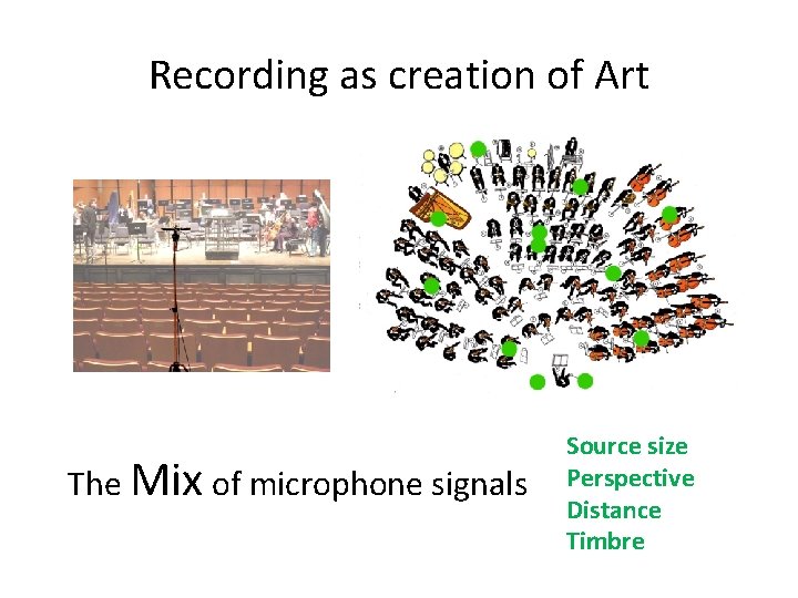 Recording as creation of Art The Mix of microphone signals Source size Perspective Distance