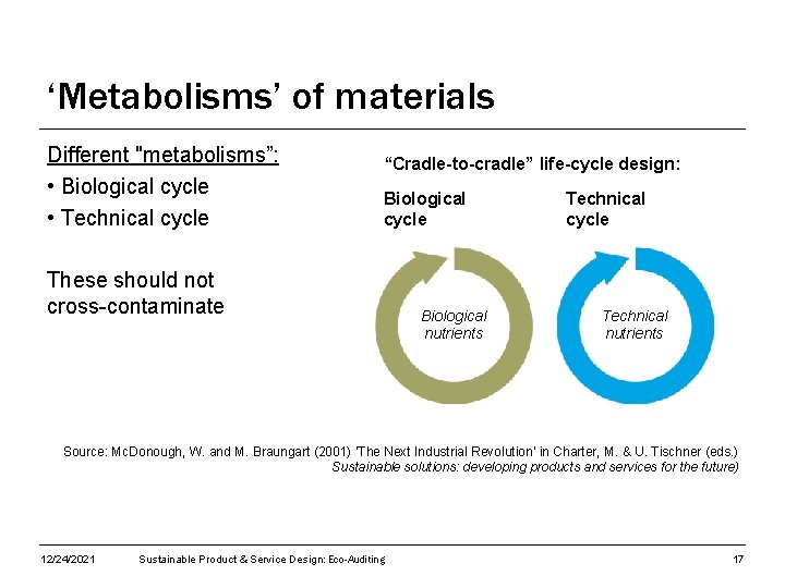 ‘Metabolisms’ of materials Different "metabolisms”: • Biological cycle • Technical cycle “Cradle-to-cradle” life-cycle design: