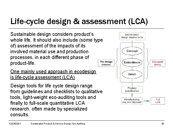 Life-cycle design & assessment (LCA) Sustainable design considers product’s whole life. It should also