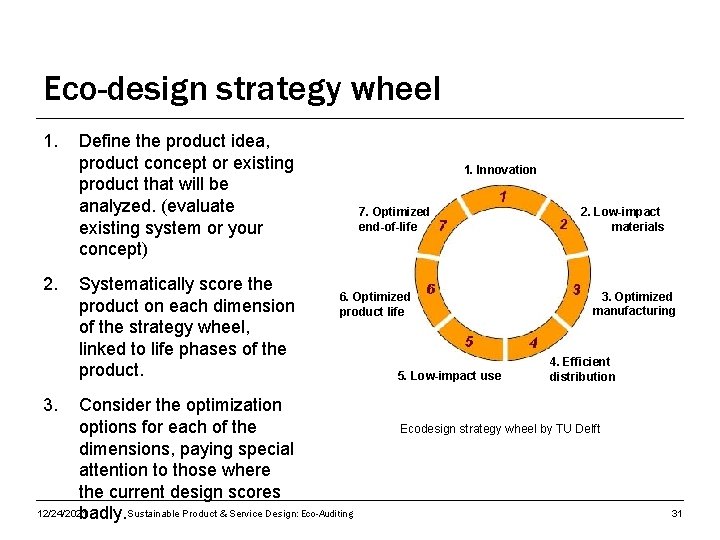 Eco-design strategy wheel 1. 2. Define the product idea, product concept or existing product